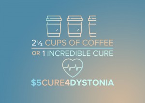 $5Cure4Dystonia